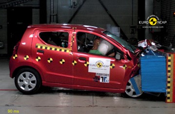 Краш тест Suzuki Alto (2009)